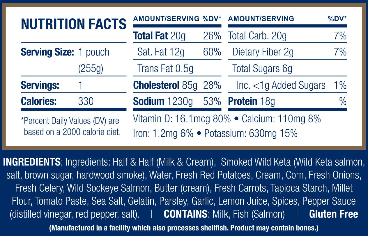 Smoked Salmon Chowder